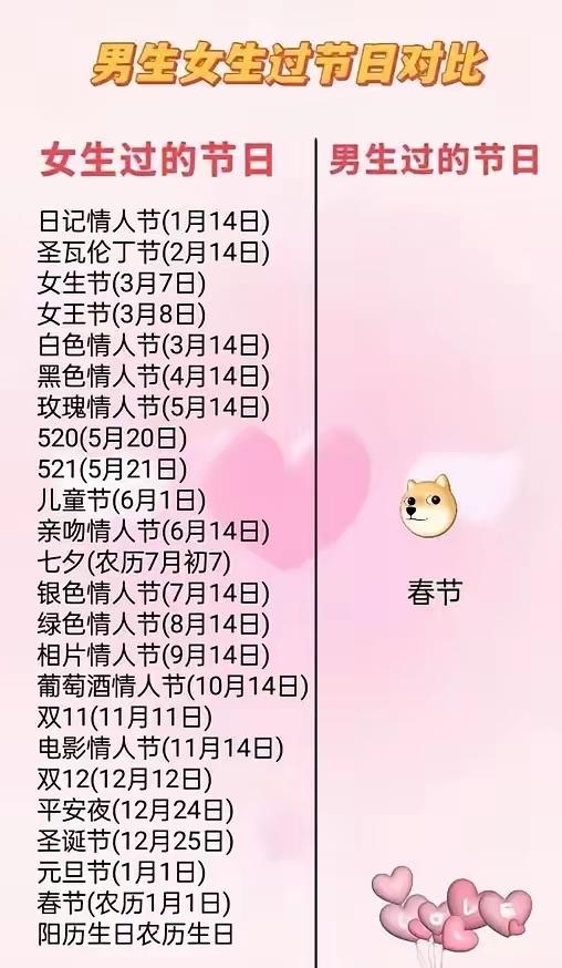 现在​为什么离婚率越来越高？其实是我们社会推崇造成的。这个社