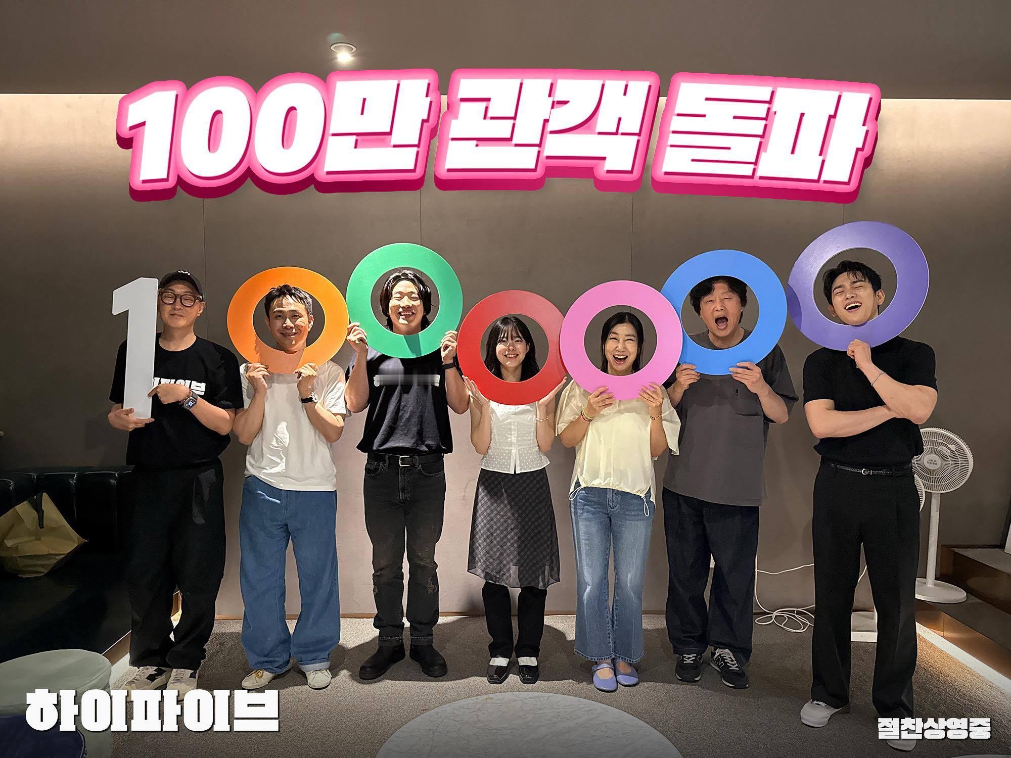 2025年第23周韩国票房：1.《超异能特攻（High-Five）》次周逆跌近