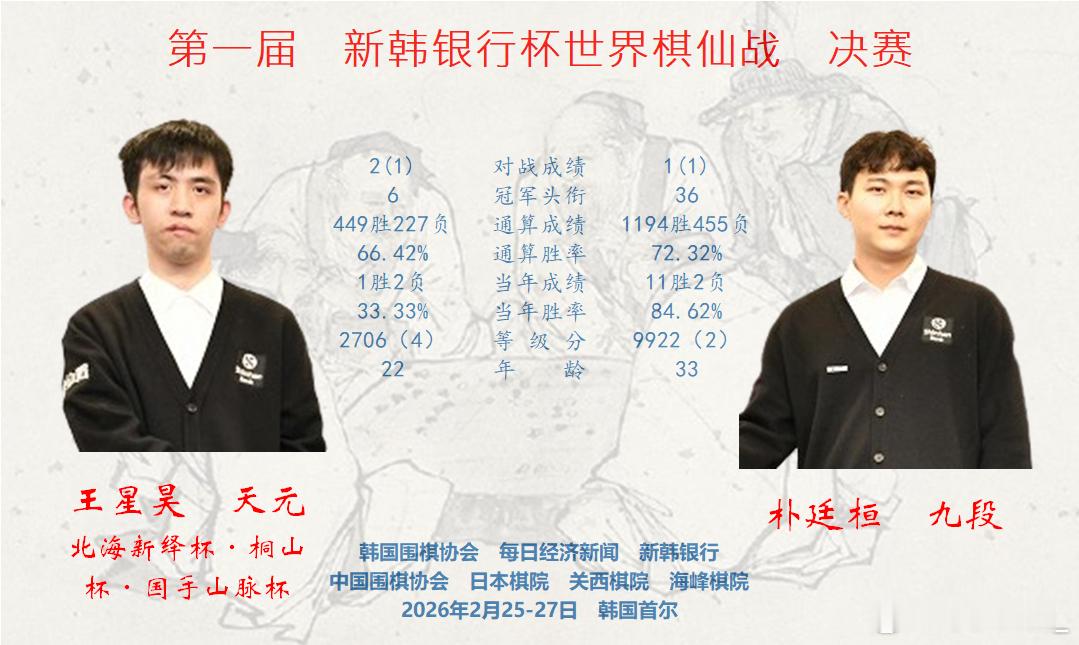 围棋比赛第一届世界棋仙战决赛