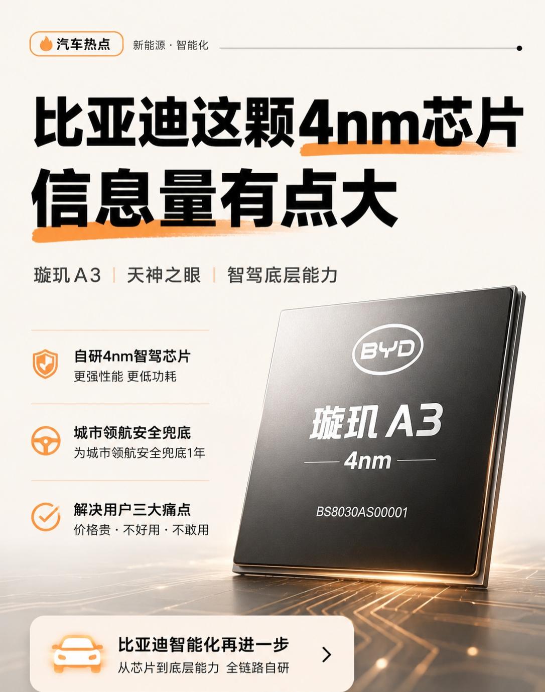 天神之眼背后，比亚迪开始补关键一环比亚迪这颗璇玑A3，我一开始以为只是发布会里的