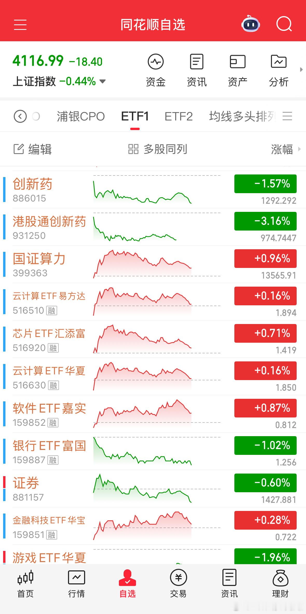 演完了吗，演完了到我了。