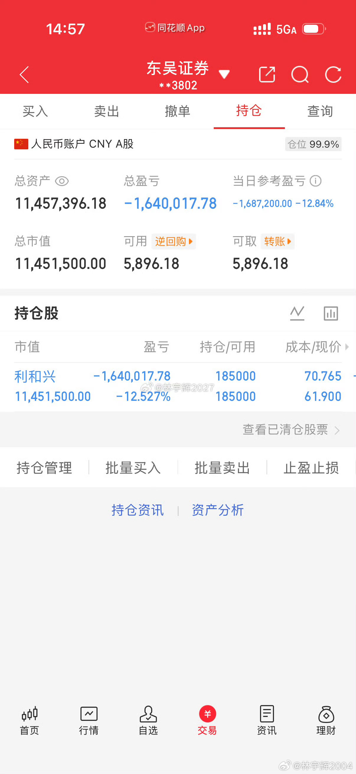 各位战友！人不能太贪心，昨天最高盈利7个点，今天账户血亏168.72万，跌的太狠