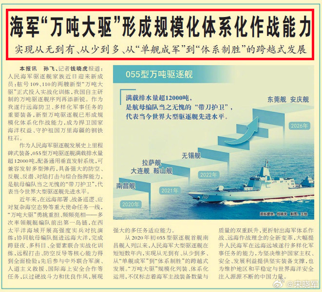 图1：看到今天《解放军报》的文章；图2/3/4：想到我在2017~2019年连续