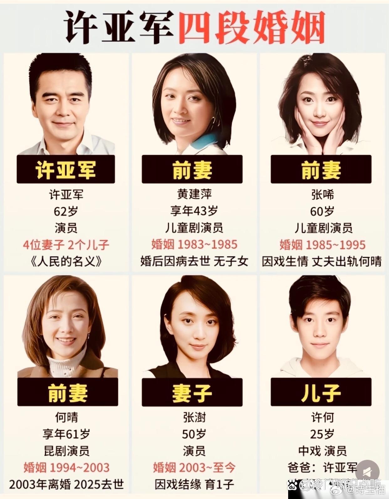 许亚军四段婚姻​​​
