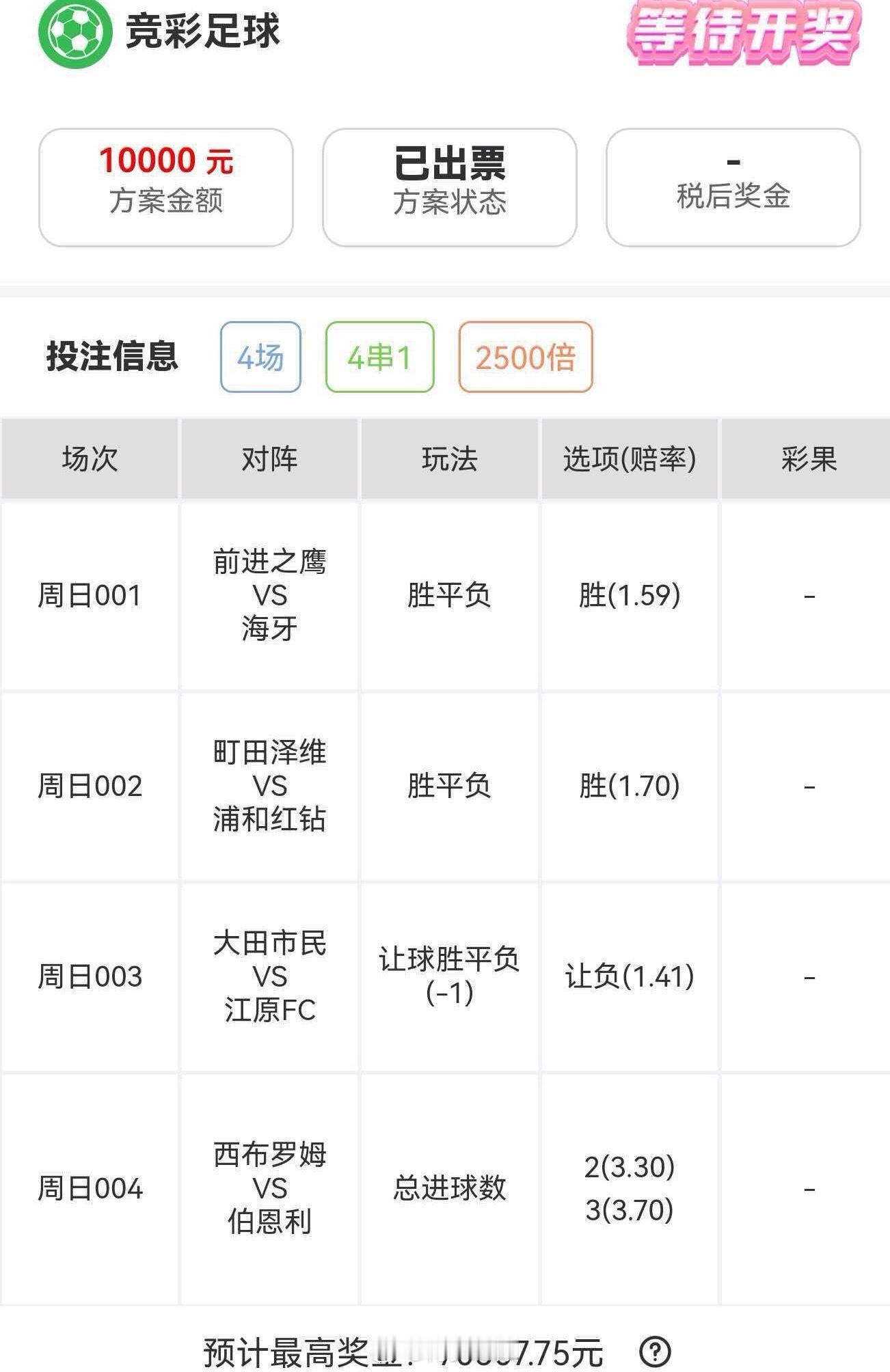 周日早场｜4串1高倍博单分享可参考