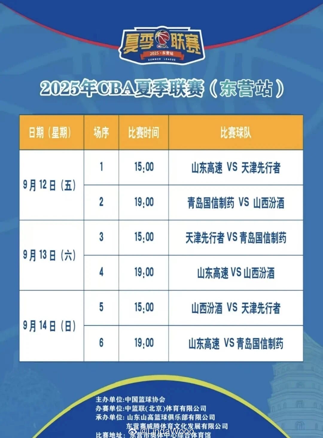 福建男篮放假两周这件事情😡😡我还是羡慕不已…[吐舌头眯眼睛笑][哭哭]c