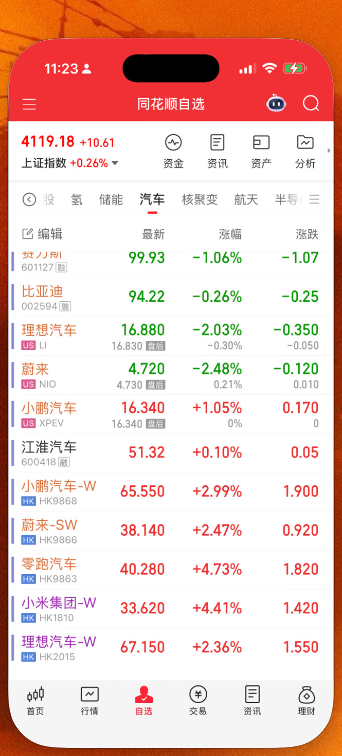 米子今天站起来了！
