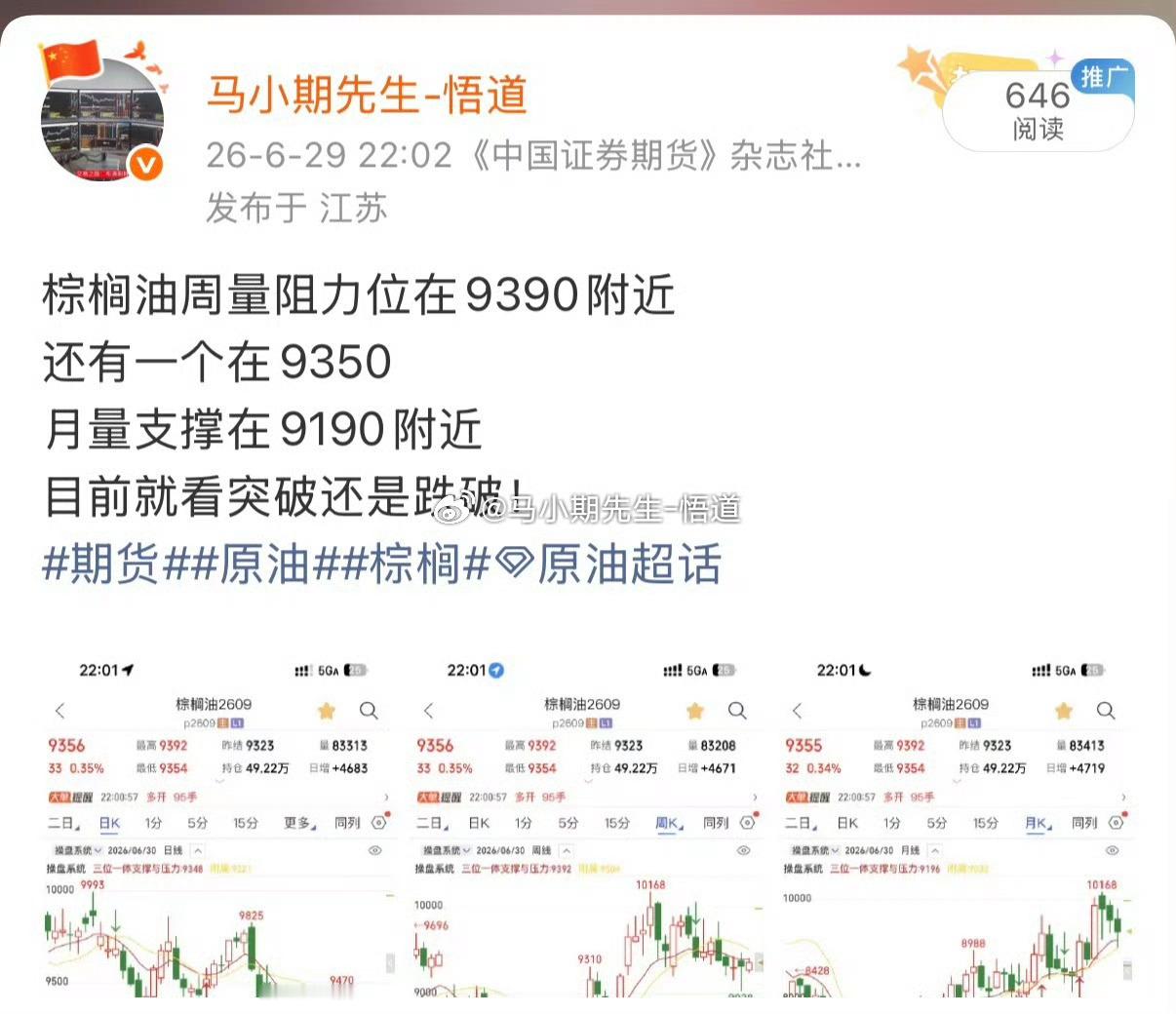小马哥用三位一体量价信号系统看：棕榈油6.29号与6.30号棕榈只看到9390附
