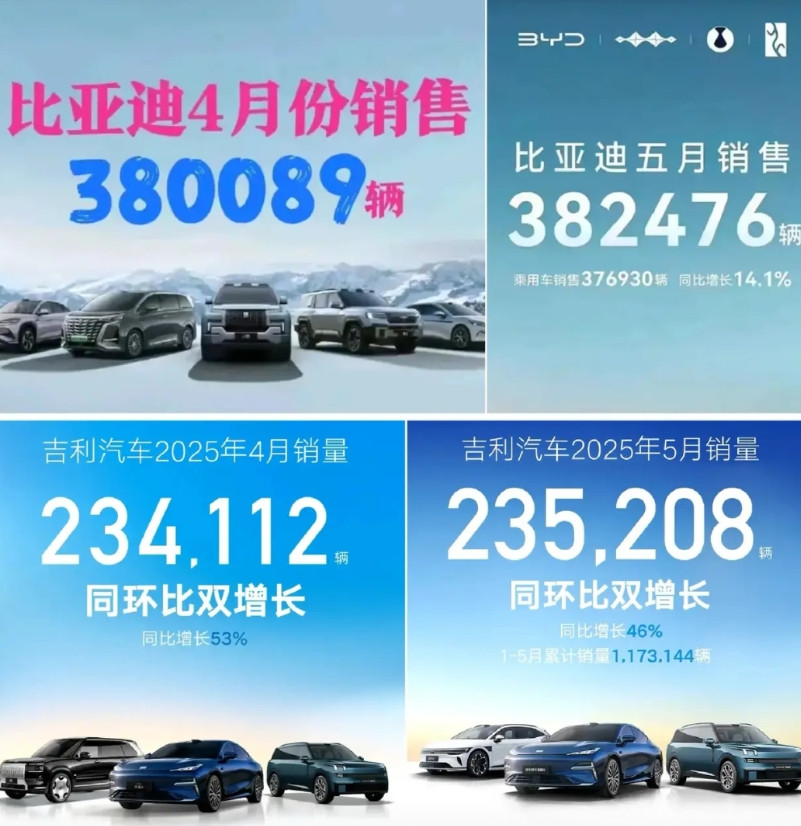 不是唱衰新能源，而是销量真在滞涨！虽然满网络都在吹。从老大老二的四五月份销量可