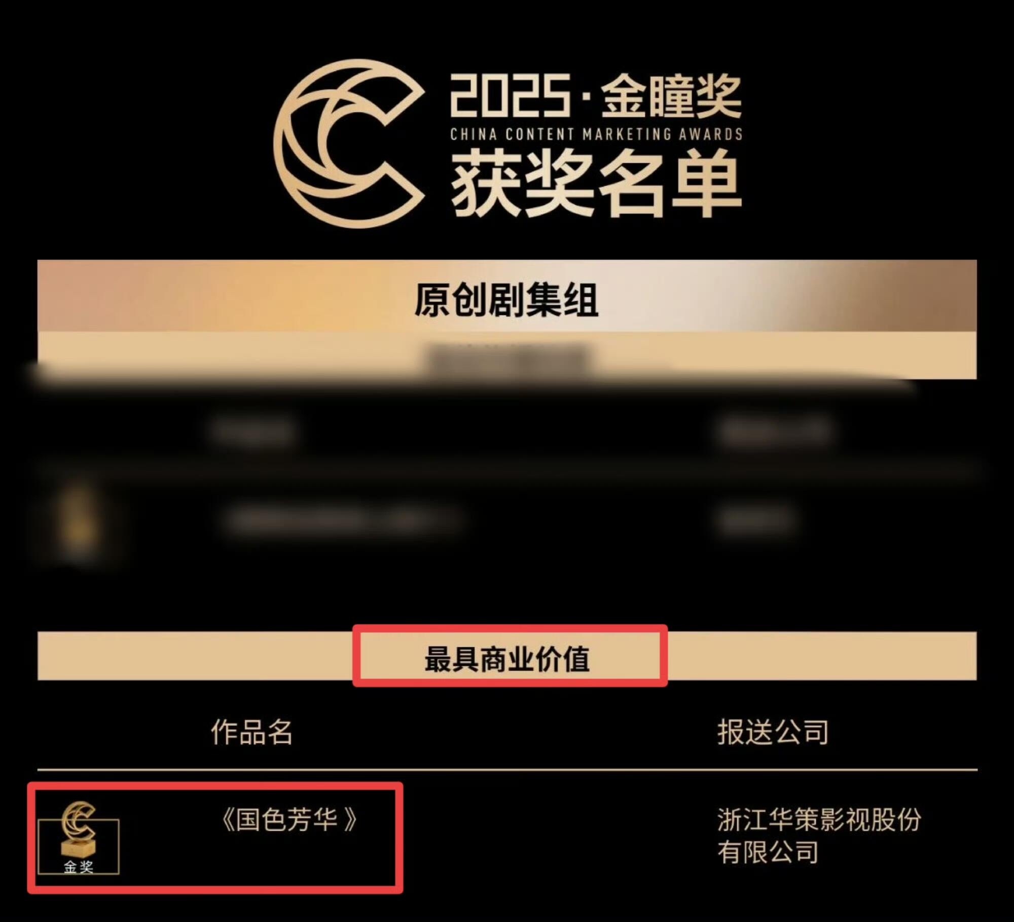 杨紫《国色芳华》2025金瞳奖获得原创剧集组—最具商业价值金奖🏆恭喜国色芳华