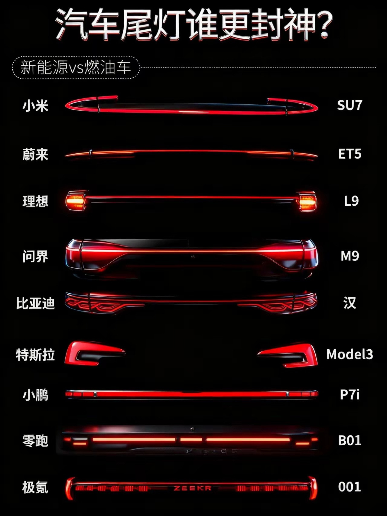 都说现在尾灯是车企的颜值战场，这话真不假。老派油车坚持经典设计，样式规整耐看，自