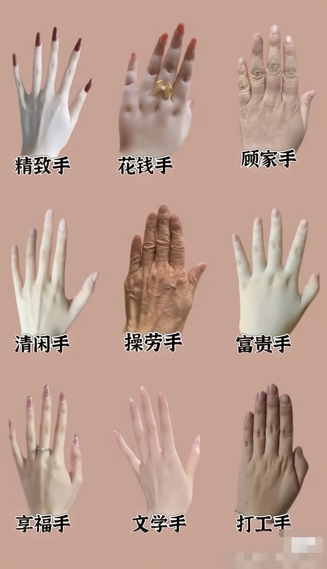 看看你是属于哪种手型？