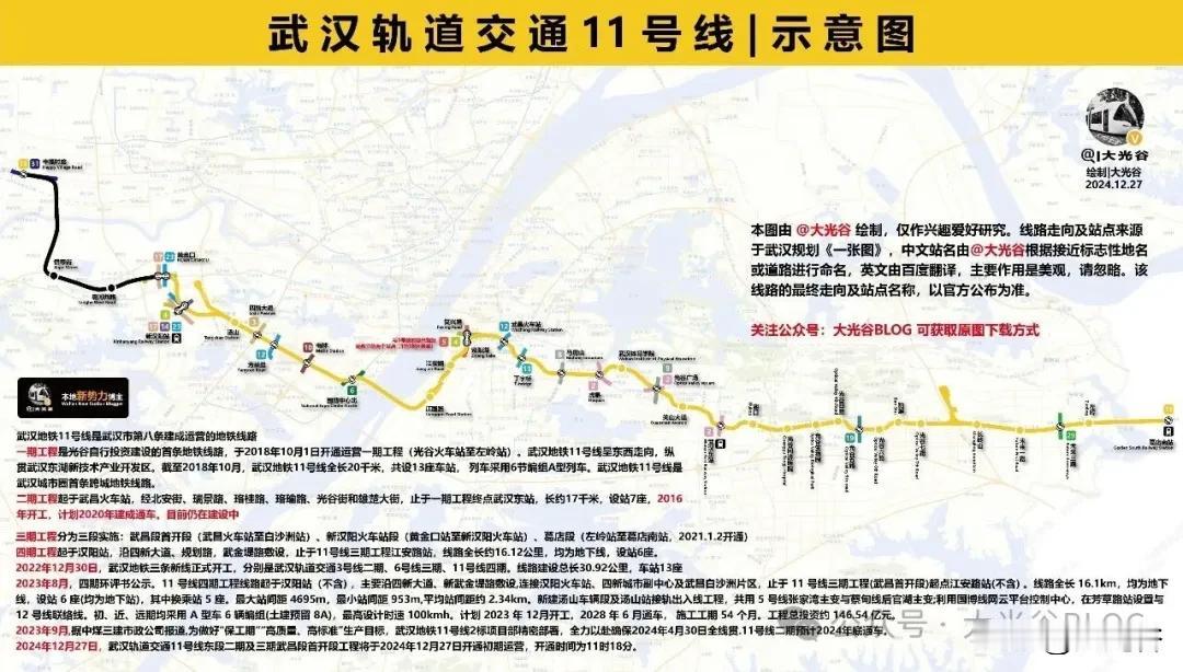 “十五五”开局起步，武汉地铁或新增13号线、11号线再延伸近日，湖北省