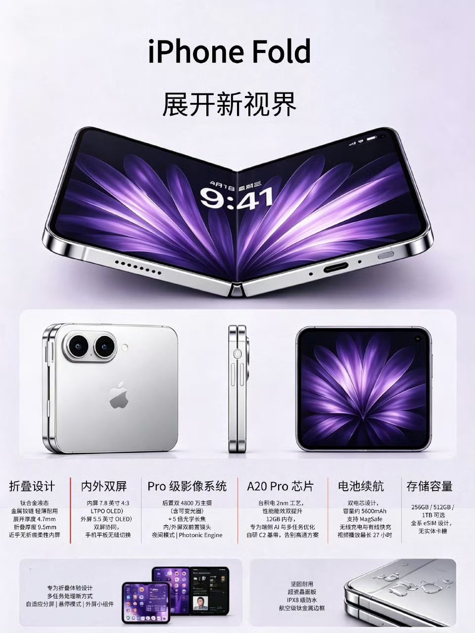 iPhoneFold参数曝光