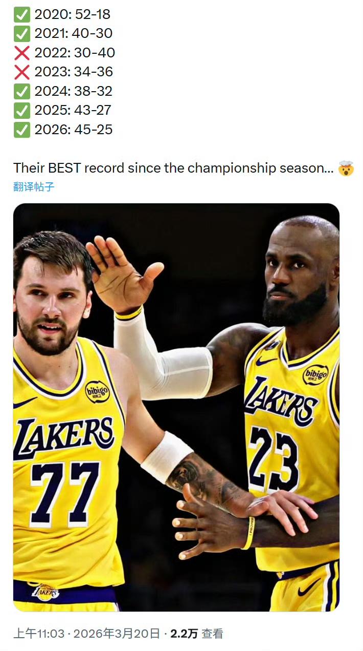 湖人战绩数据（2020-2026赛季）•✅2020赛季：52胜18负（夺