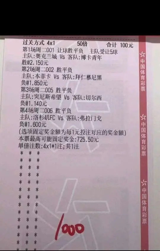 比较看好！