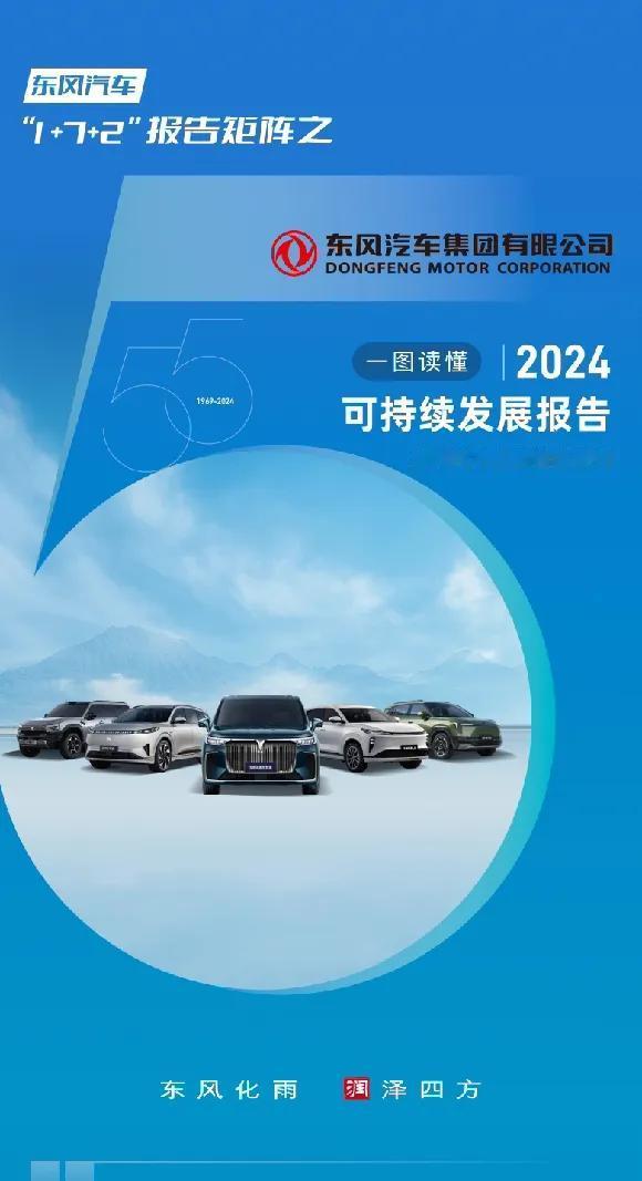 东风汽车2024可持续发展报告，让你知道不一样的东风。东风总资产4703.86