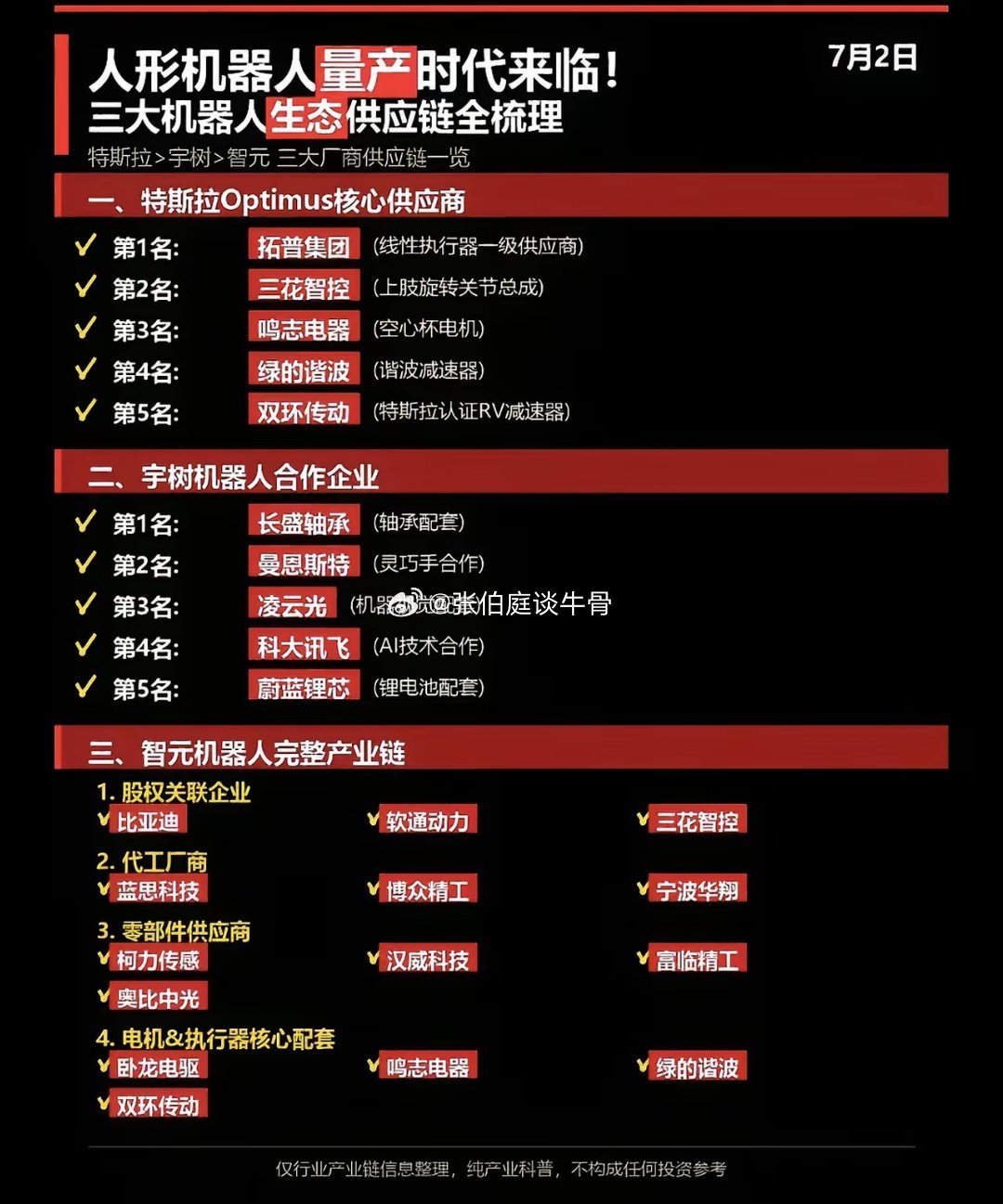 机器人半导体转机器人了？