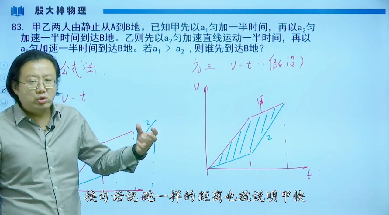 高中物理家长要有一个清醒的认知：如果你的孩子高二物理分数段区间在30-40，想通