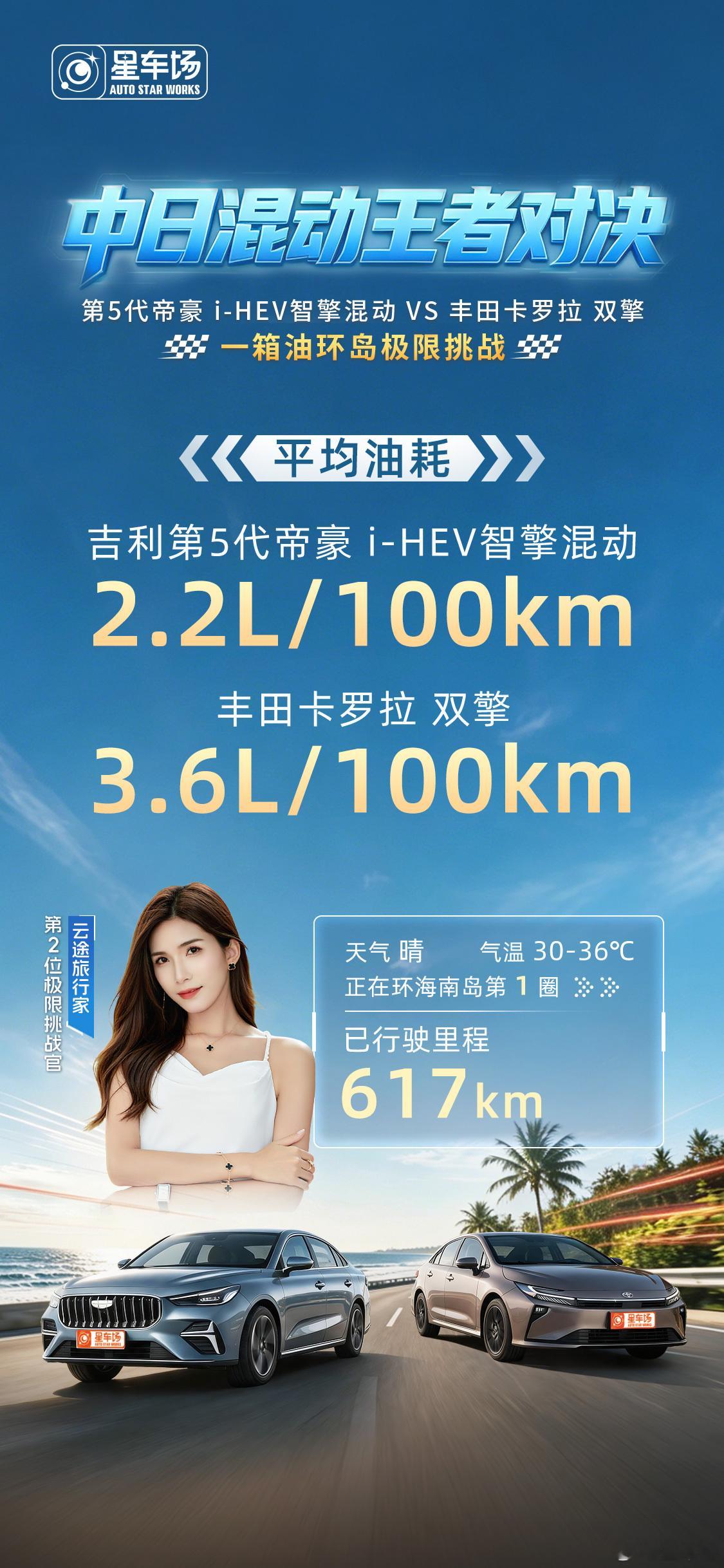 🎖重现吉尼斯油耗世界记录！ -HEV智擎混动VS 【极限挑战官】🏆...