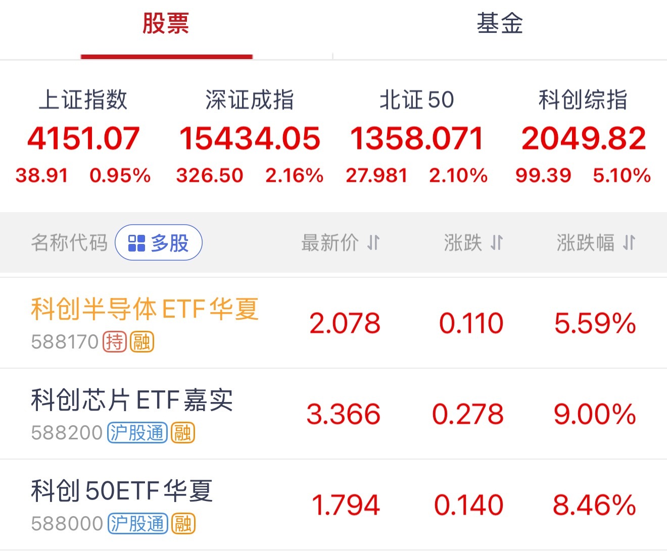 三选一的痛，兄弟们谁懂