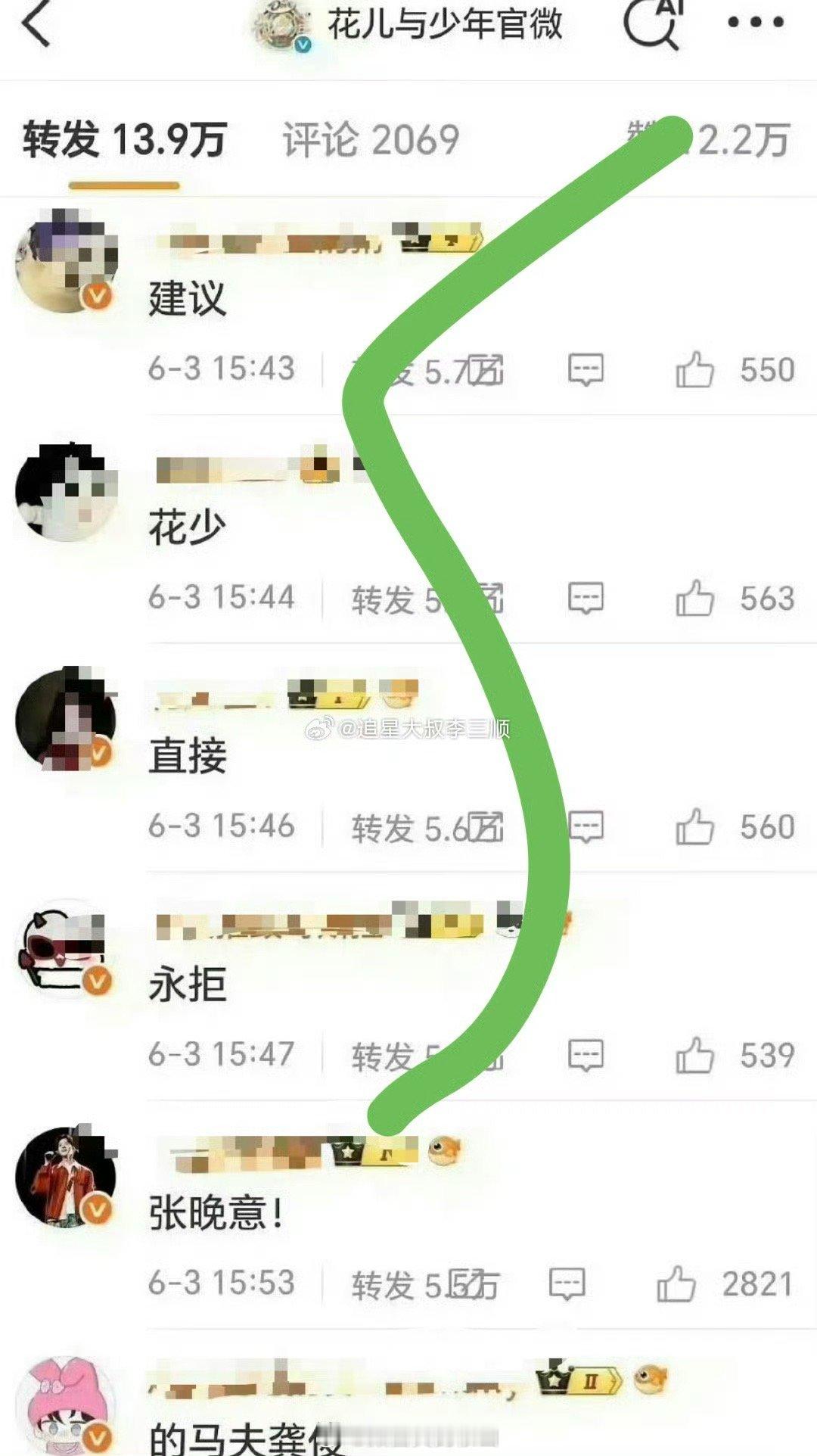 笑死了，🥣丝打不过菌丝，但是他们有小聪明啊🤣​​​