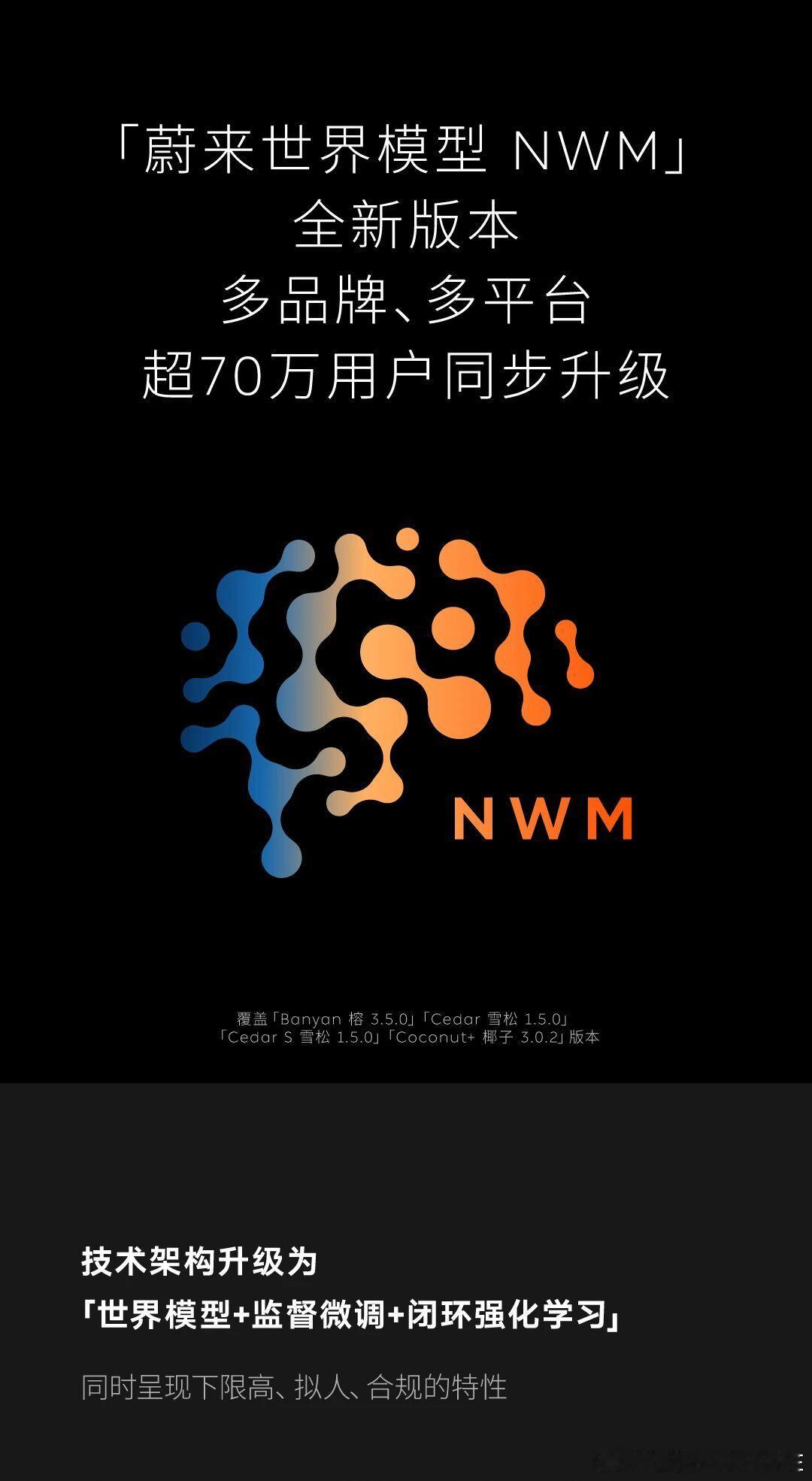 蔚来新版世界模型终于推了，之前试驾蔚来ES9时简单体验了一把。说实话，这次算是把
