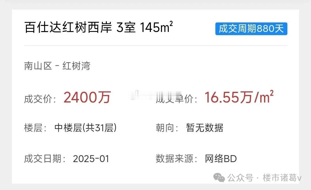 今年初，红树西岸成交了一套145平户型，单价16.55万，目前两套同户型房源挂牌