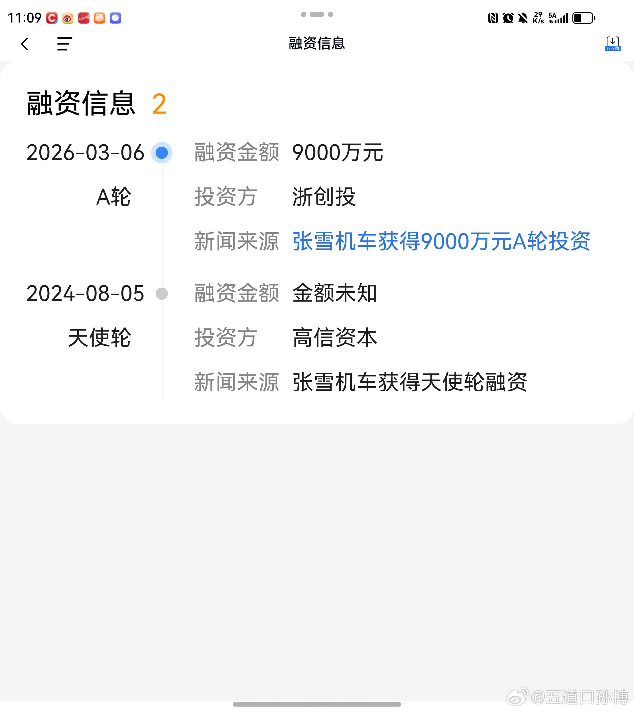 浙创投为张雪机车投资9000万其实最有东西的不是浙创投，而是两年前就投了天使轮