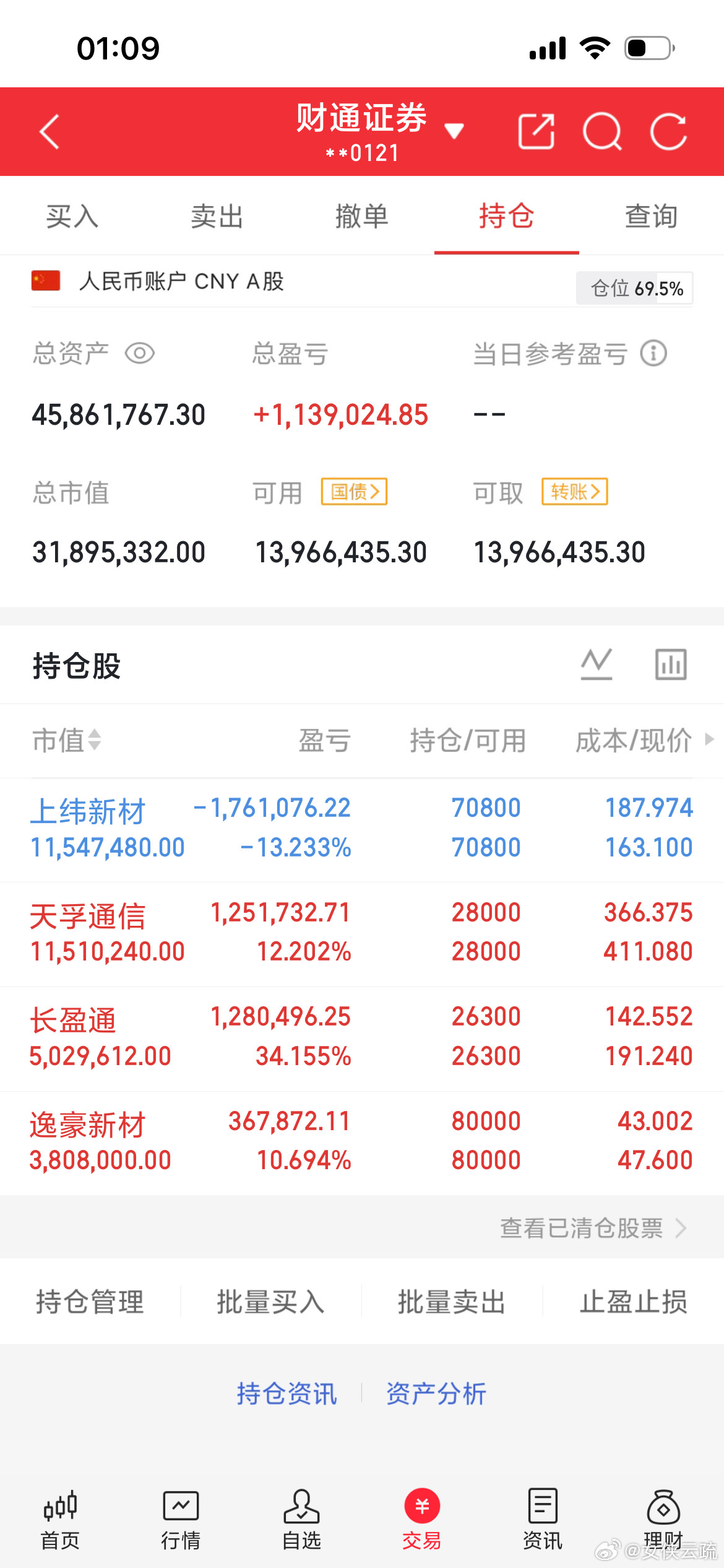 你们这段时间跟上的有吃肉吧？最近公开的都是很牛逼的。