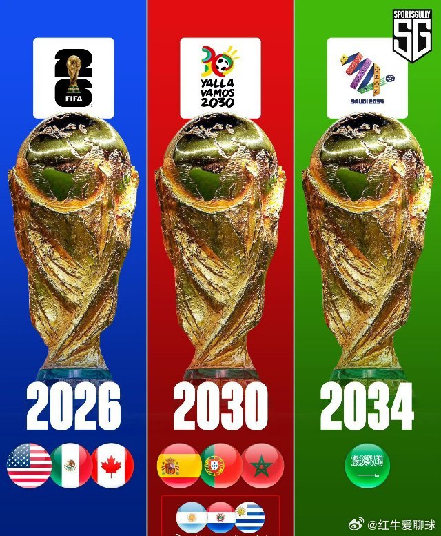 下届世界杯看球时差下届世界杯也得熬夜看2030年世界杯，不考虑在南美进行的前三场