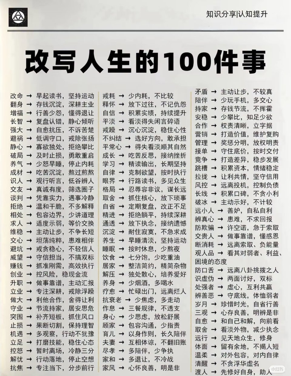 改写人生的100件事​​​