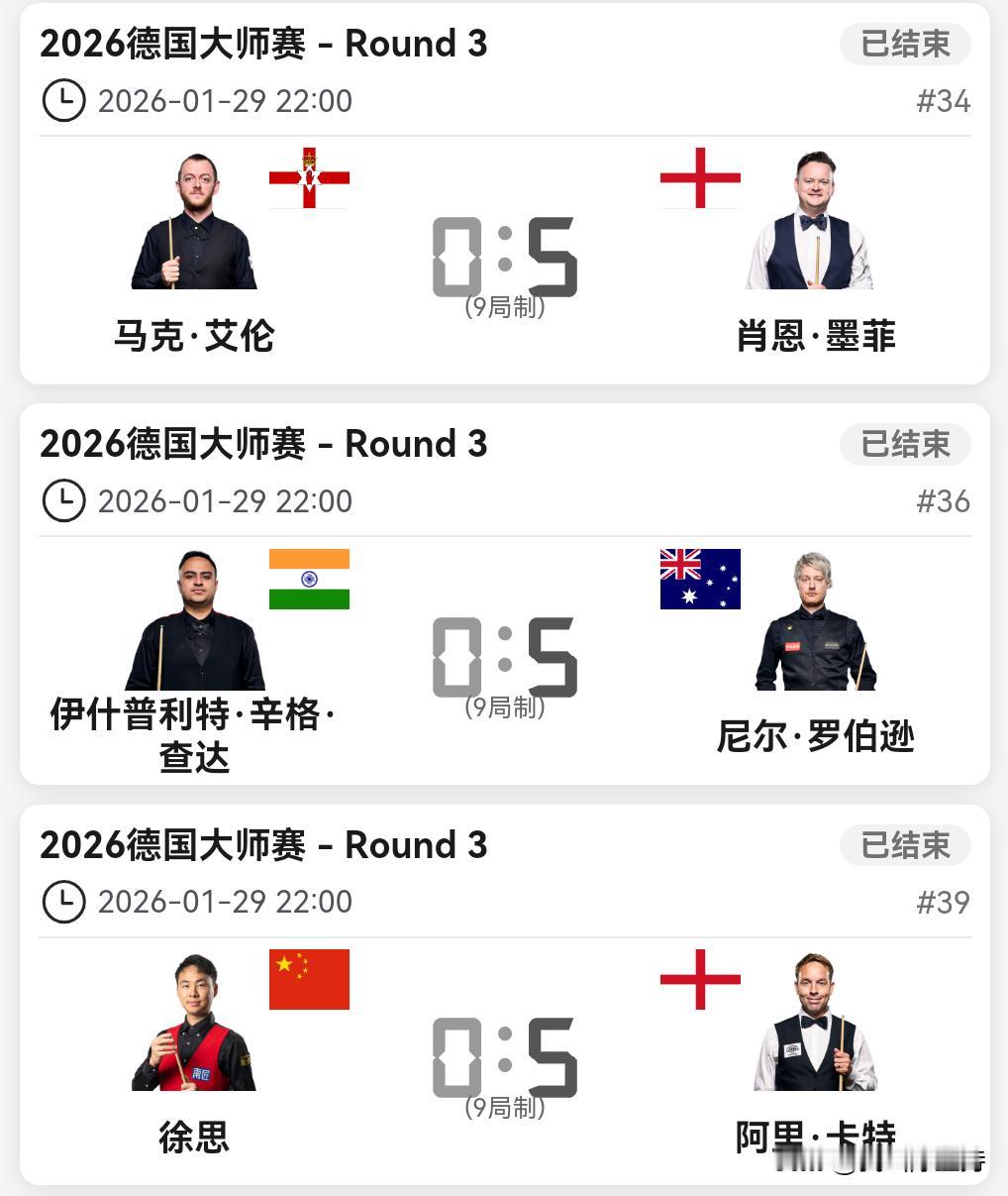 德国大师赛，晚上场都是5个蛋蛋，下午场都5-2，凌晨场会是什么结果？墨菲5-0