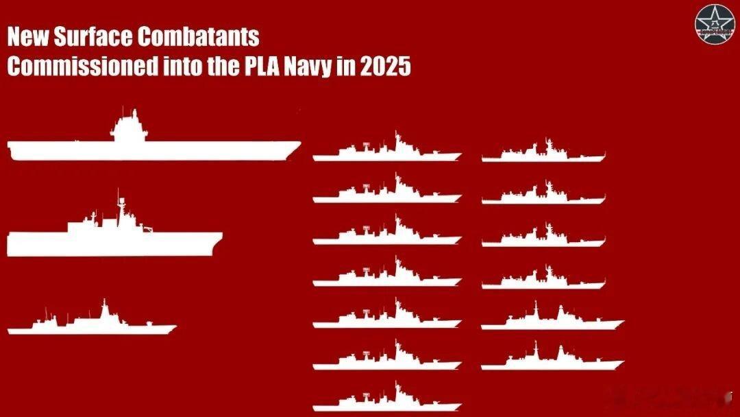 这还怎么玩？2025年，中国服役了整整21万吨军舰根据外媒不完全统计，2025年