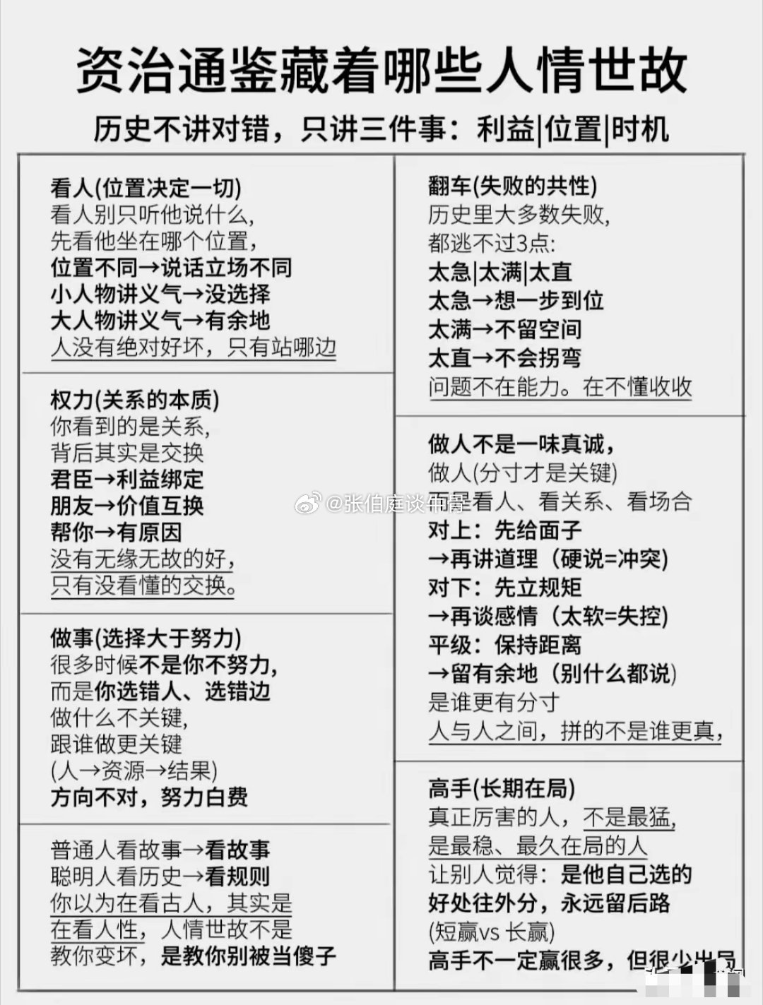 所谓的通透，是看到人性在你面前徐徐展开的时候，你的那份平静与坦然。