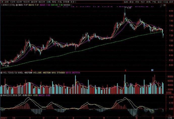光刻机领域，依旧可以关注的代表公司一文全解析梳理！（附核心题材解析）1、波长光电