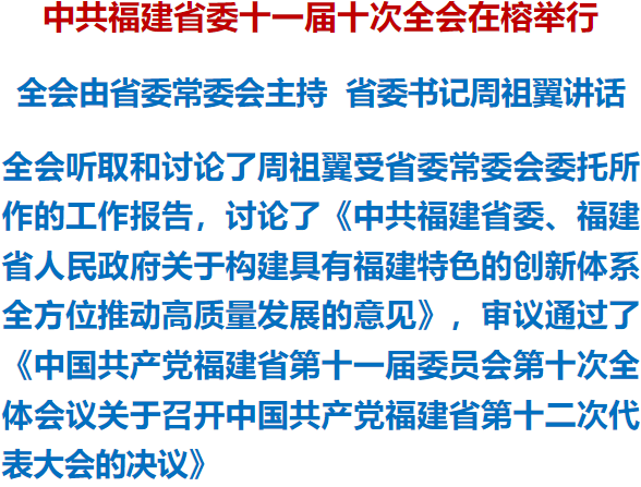中共福建省委十一届十次全会在福州举行