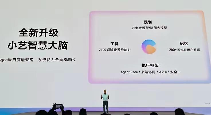 小艺又升级了，这个十一国庆节不用急想出去旅游，小艺帮我做好了旅游攻略想买火车