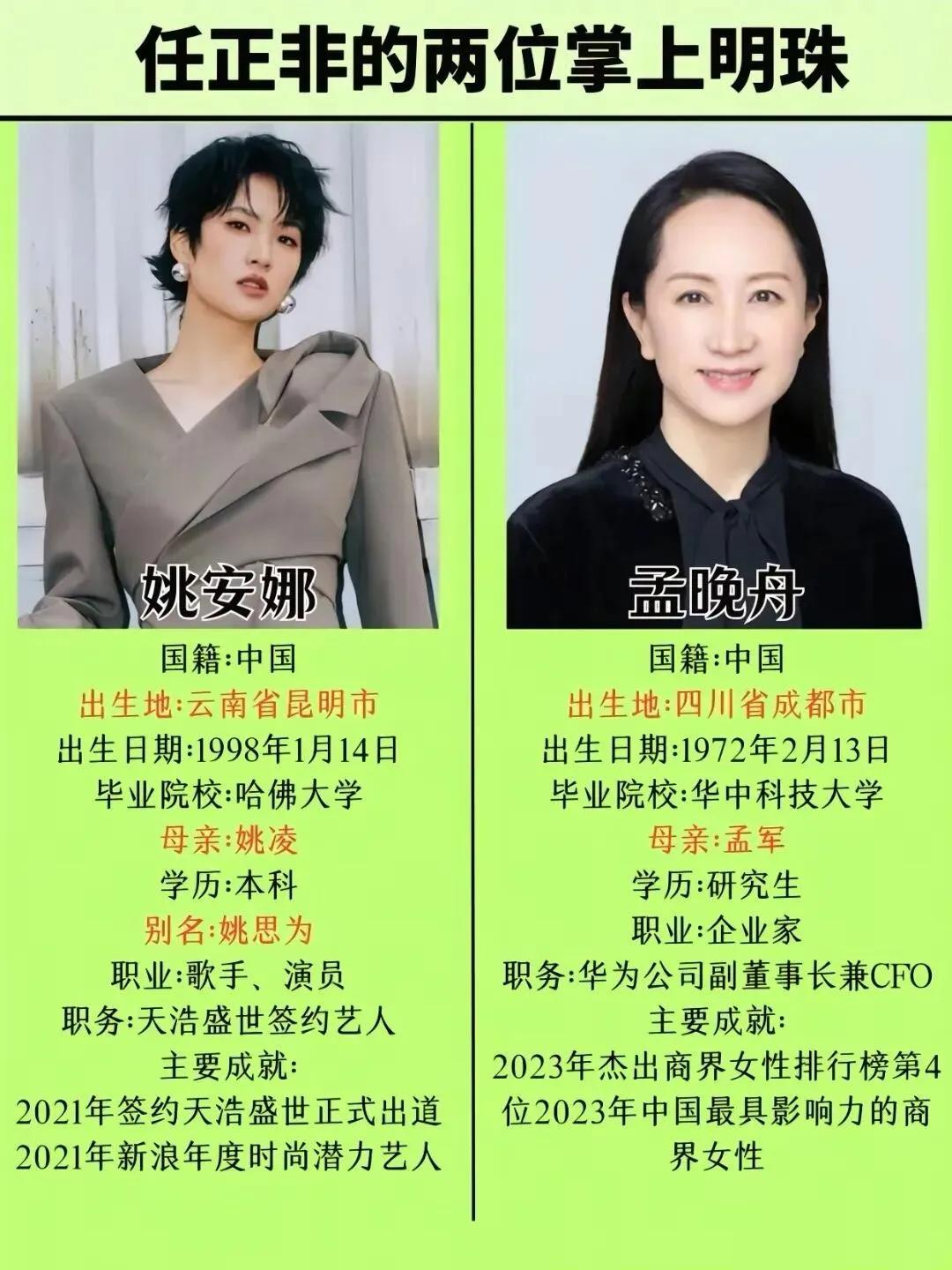 同样的情况，还是任老的家教好啊，不争不斗的！姚安娜比较张扬的时候，就是她混