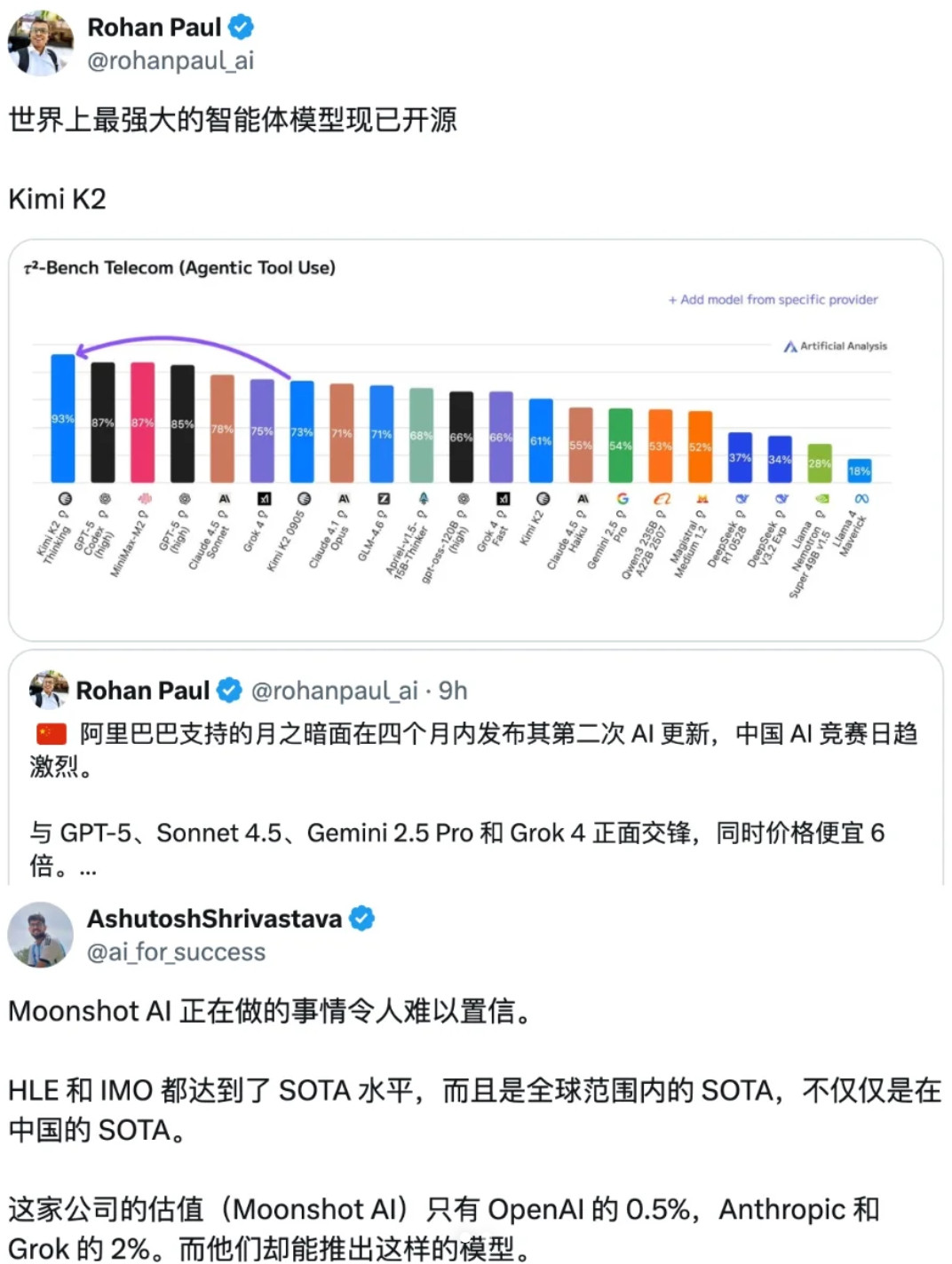 月之暗面发布KimiK2Thinking：在推理、搜索、代码测试等关键基准