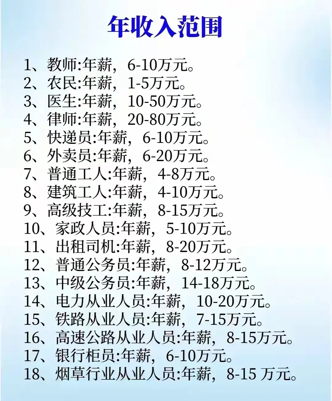 我不太了解，大家来说一说这真实吗？感觉烟草低调了吧