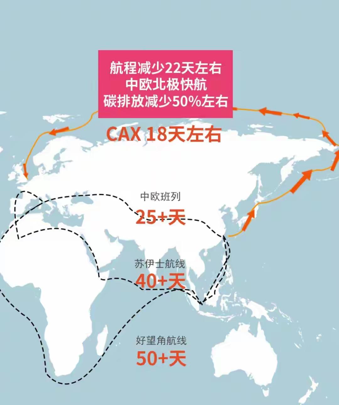 130多列在途积压，死结正在慢慢解开，波兰坐不住了目前，波兰方面以安全为由关闭