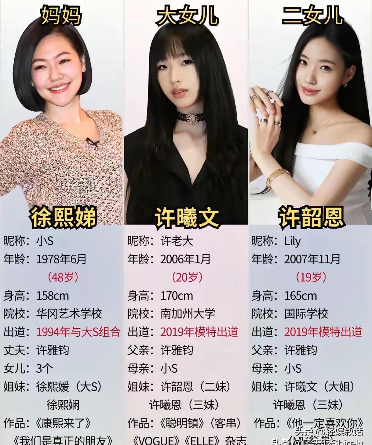 这就是小S的优势，看看她结婚早，有早的好，孩子已经长大，可以代替她的工作了，就是