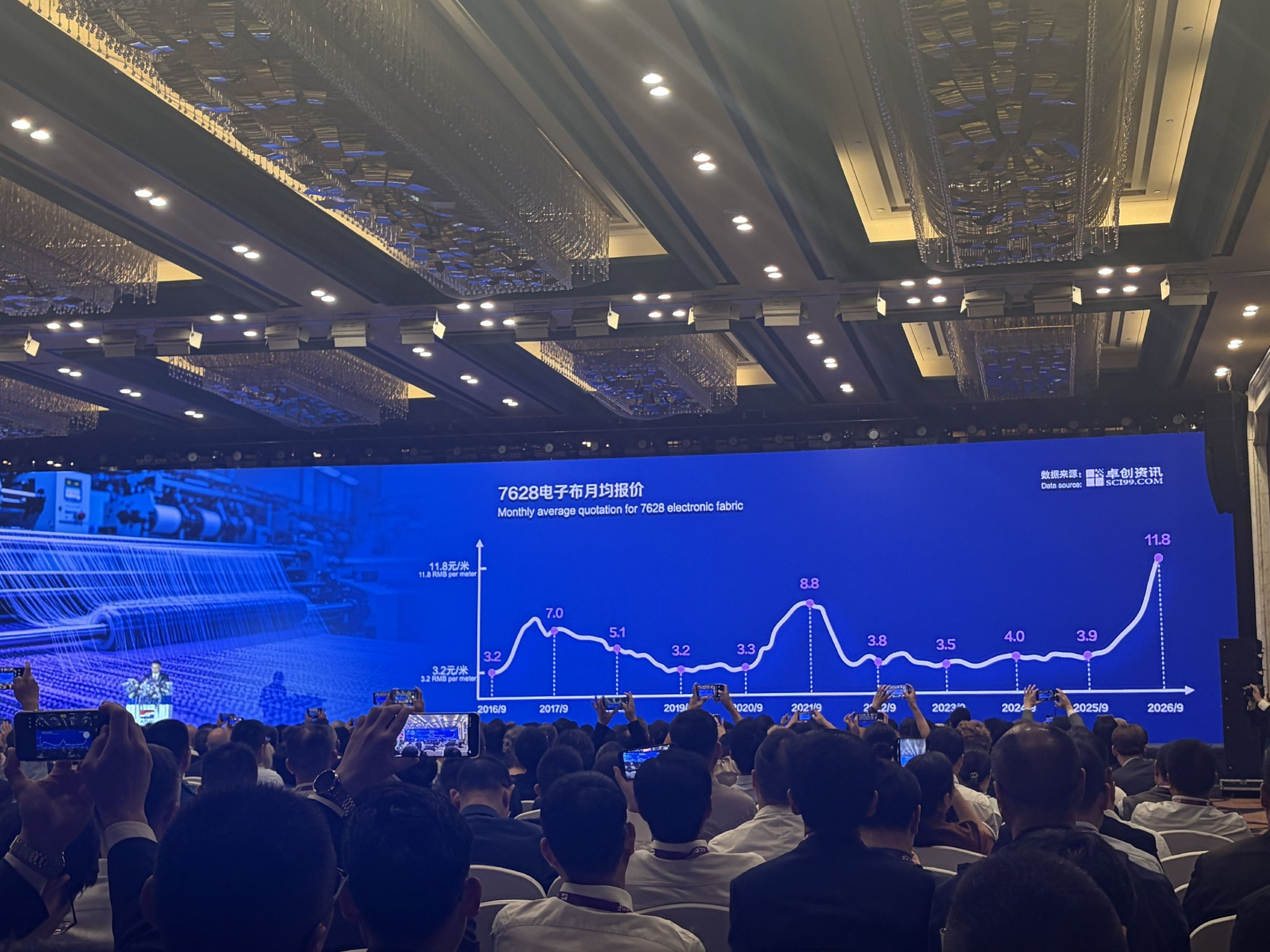 中国巨石: 电子布市场景气度超预期 本轮上行周期有望超过以往