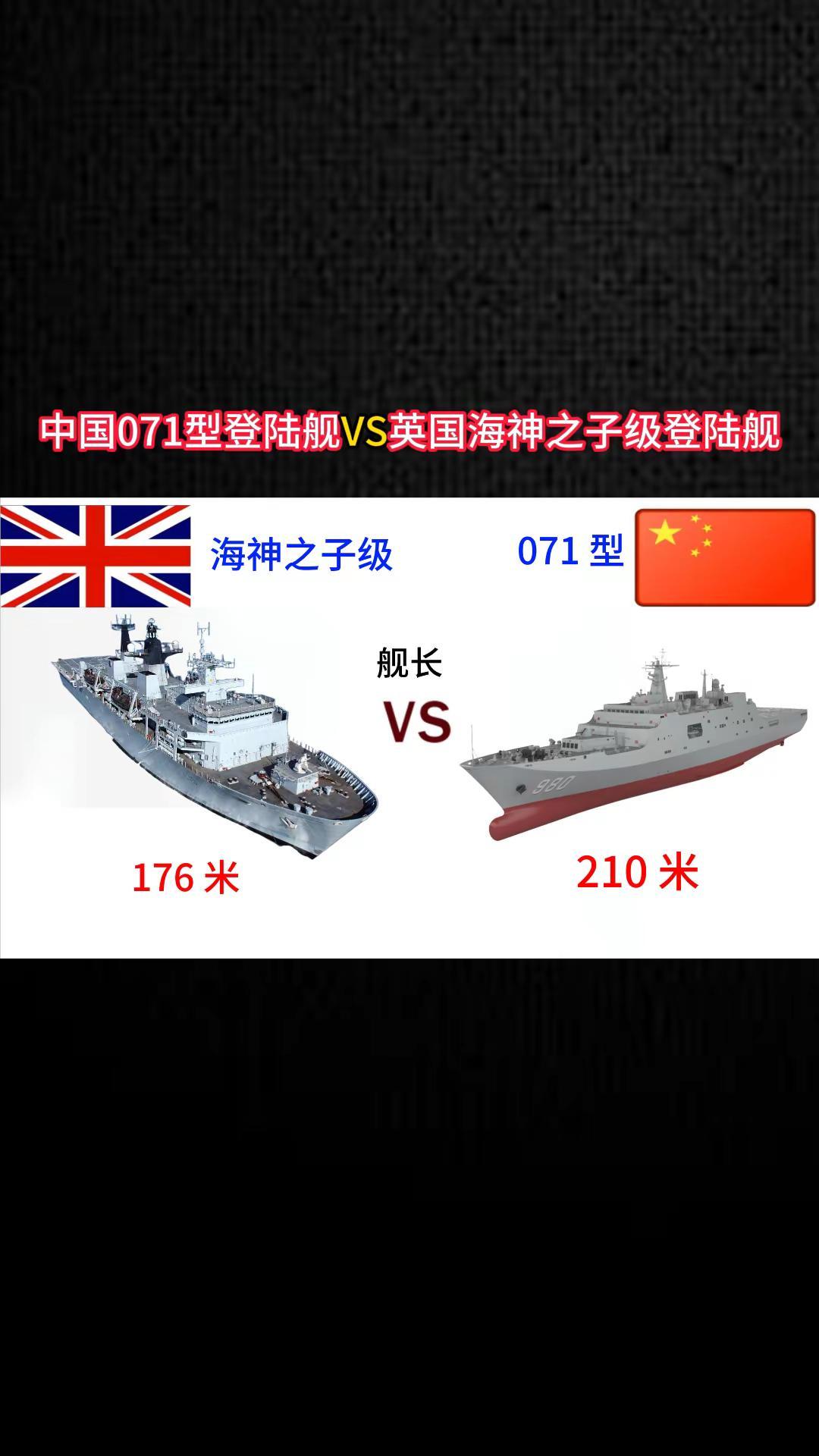 中国071型登陆舰和英国海神之子级登陆舰。军事科普军事科技军事爱好者军事迷