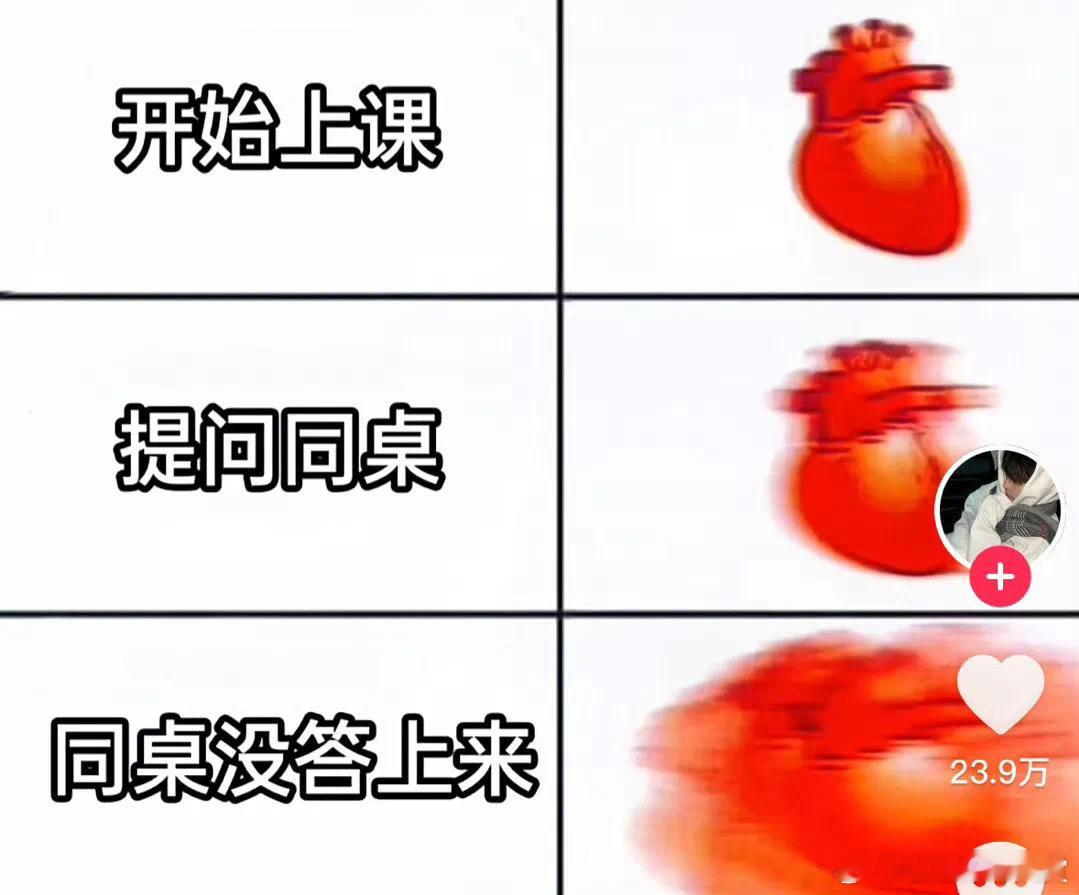 高速运转的心脏内容过于真实​​​