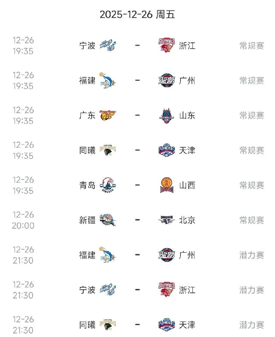 CBA今日赛程安排，共6场比赛！根据最新赛程安排，今日即12月26日共有6场比