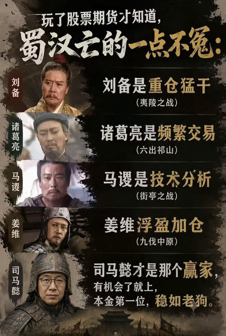 玩了股票期货之后才知道的道理！同意的点赞支持！a股