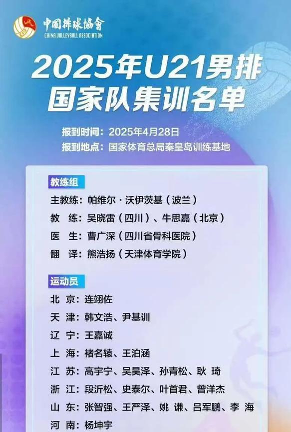 女排名将王梦洁老公牛思嘉出任U21中国男排助理教练。牛思嘉目前是北京队助理教练，