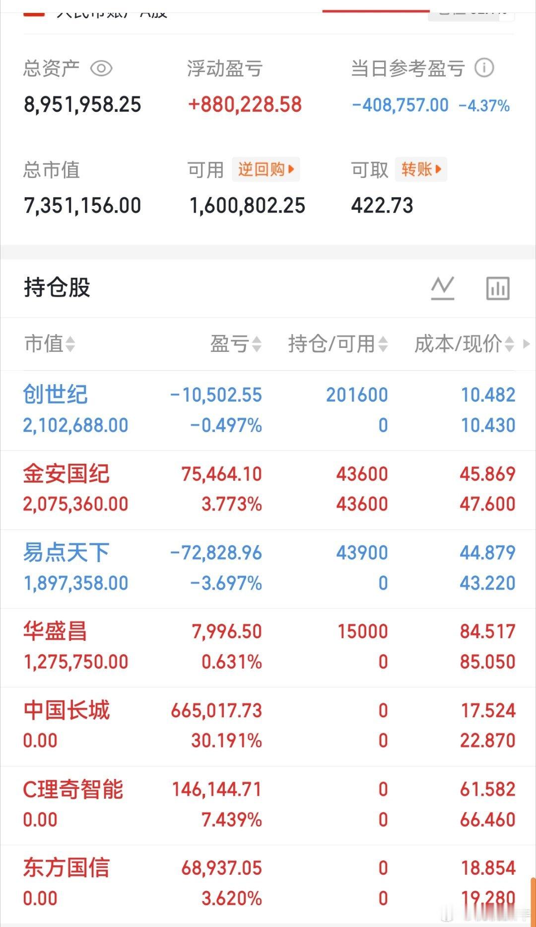 重要通知，重要通知！长城下车了！桃桃上了一半的华盛昌，兄弟们们明白的回复178